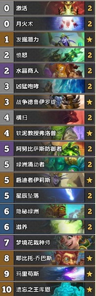 《爐石傳說》奧丹姆奇兵喬巴斯任務藍龍德卡組推薦