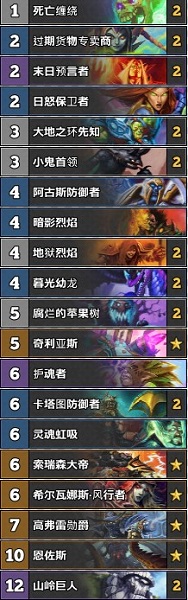 《爐石傳說》奧丹姆奇兵狂野恩佐斯手牌術卡組推薦