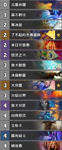 《爐石傳說》奧丹姆奇兵狂野大帝宇宙法卡組推薦