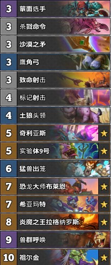 《爐石傳說》奧丹姆奇兵狂野三寶宇宙獵卡組推薦