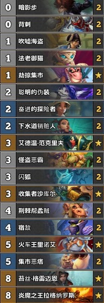 《爐石傳說》奧丹姆奇兵狂野任務賊卡組推薦