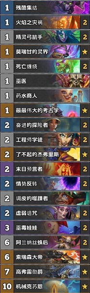 《爐石傳說》奧丹姆奇兵大帝任務(wù)機(jī)克術(shù)卡組推薦