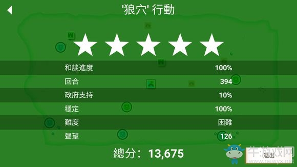 《反叛公司》黑暗洞窟經(jīng)濟(jì)學(xué)家五星極限速通及思路