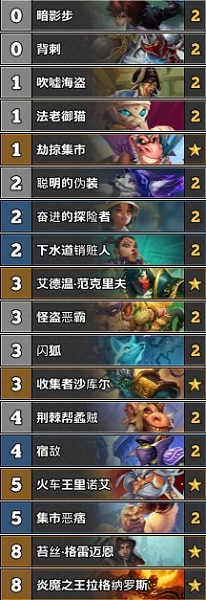 《爐石傳說》古墓怪譚任務賊卡組推薦