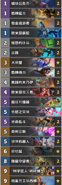 《爐石傳說》古墓怪譚防戰卡組推薦