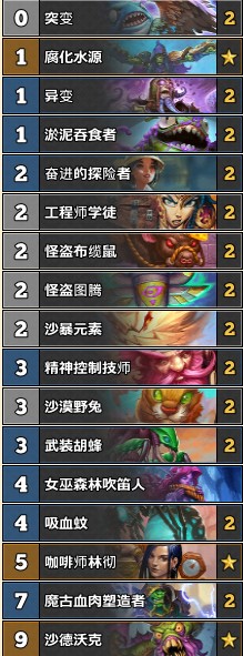 《爐石傳說》古墓怪譚任務薩卡組推薦