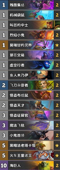 《爐石傳說》古墓怪譚小鬼動物園卡組推薦