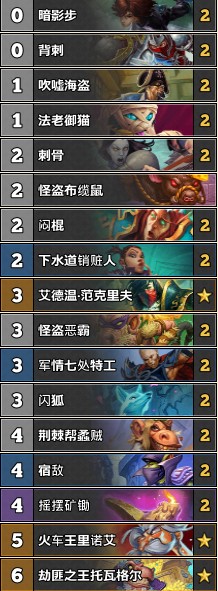 《爐石傳說》古墓怪譚標準宿敵賊卡組推薦