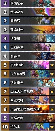 《爐石傳說》古墓怪譚奧秘宇宙獵卡組推薦