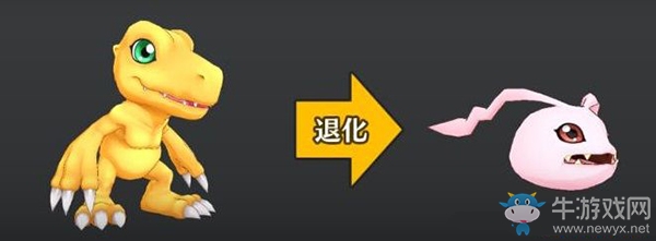 《數(shù)碼寶貝物語：網(wǎng)路偵探駭客追憶》系統(tǒng)詳解：數(shù)碼寶貝綜述