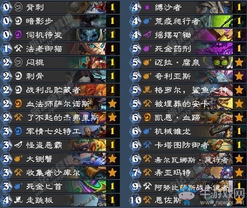 《爐石傳說(shuō)》古墓怪譚Coookiemonst宇宙亡語(yǔ)賊卡組推薦