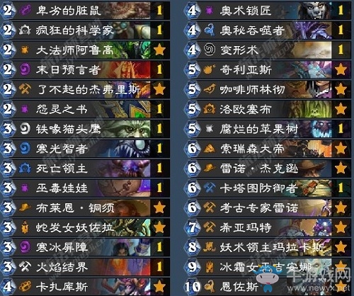 《爐石傳說》古墓怪譚狂野宇宙隨從法卡組推薦