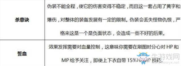 《DNF》95版本劍帝裝備選擇介紹