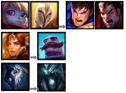 《云頂之弈》9.21護衛龍騎體系法爆龍王陣容玩法介紹