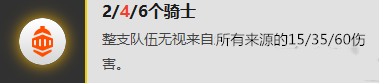 《云頂之弈》9.21暗影四騎雙槍陣容玩法介紹
