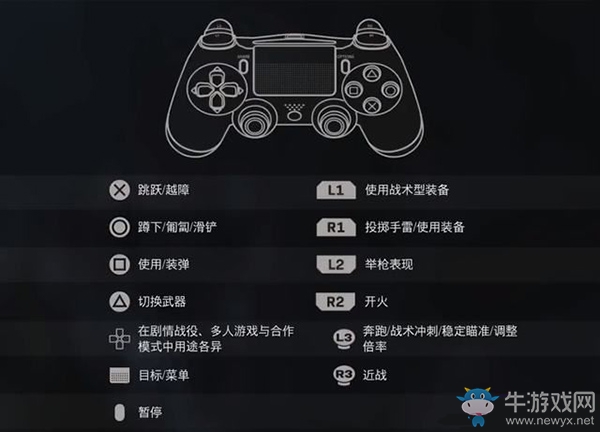 《使命召喚16：現(xiàn)代戰(zhàn)爭(zhēng)》操作介紹