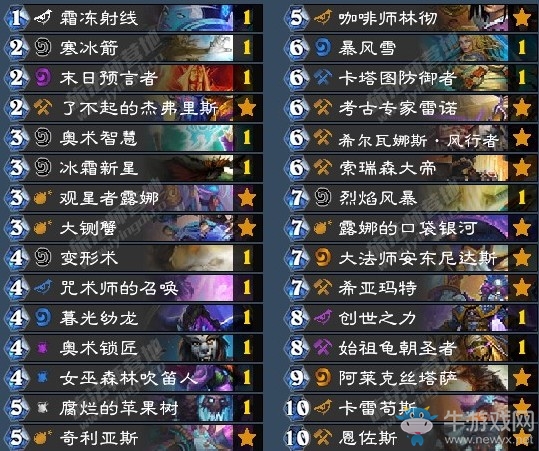 《爐石傳說》古墓怪譚后期宇宙法卡組推薦