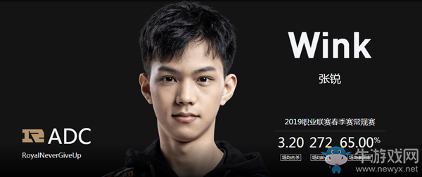 《LOL》RNG戰(zhàn)隊WINK介紹