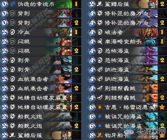 《爐石傳說》古墓怪譚狂野偶數賊卡組推薦