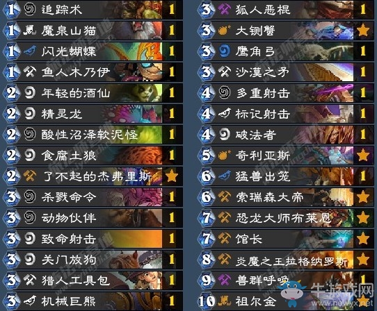 《爐石傳說》古墓怪譚Sjoesie宇宙獵卡組推薦