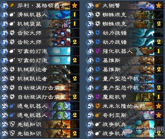 《爐石傳說》古墓怪譚狂野機械薩卡組推薦