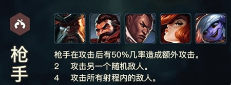 《云頂之弈》六槍手陣容推薦介紹