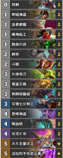 《爐石傳說》古墓怪譚標準節奏賊卡組推薦