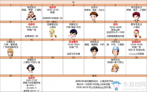 《牧場物語：重聚礦石鎮(zhèn)》全民送禮攻略分享