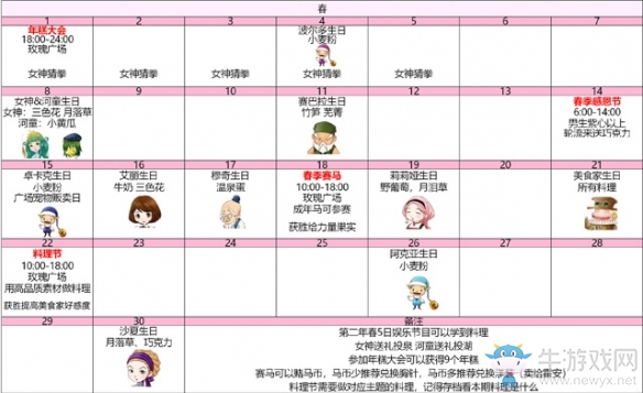 《牧場物語：重聚礦石鎮(zhèn)》全民送禮攻略分享