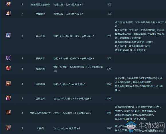 《DNF》5V5勇士對決玩法介紹