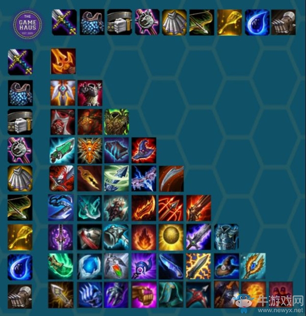 《云頂之弈》S2裝備改動匯總