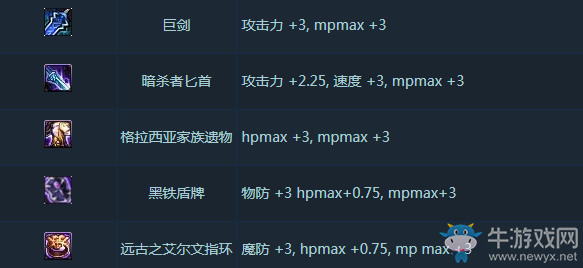 《DNF》5V5勇士對決玩法介紹
