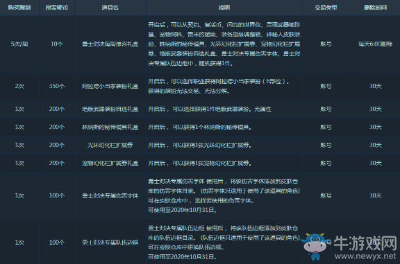 《DNF》5V5勇士對決玩法介紹