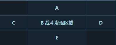《DNF》5V5勇士對決玩法介紹