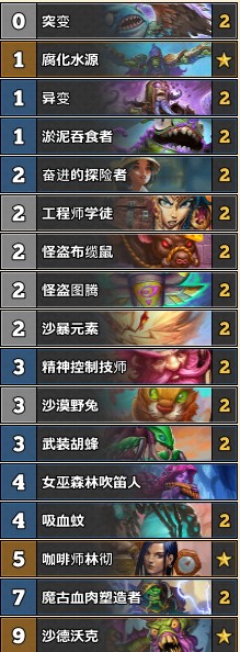 《爐石傳說》古墓怪譚標準任務薩卡組推薦