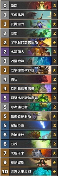 《爐石傳說》古墓怪譚標準任務德卡組推薦