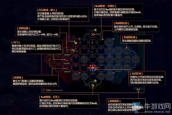 《DNF》5V5勇士對決玩法介紹