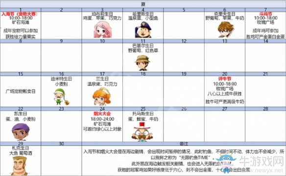 《牧場物語：重聚礦石鎮(zhèn)》全民送禮攻略分享