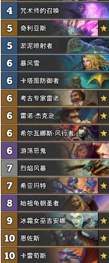 《爐石傳說》古墓怪譚宇宙法卡組推薦