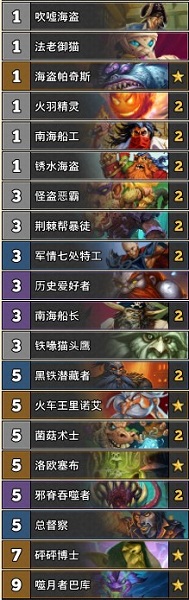 《爐石傳說》古墓怪譚奇數賊卡組推薦