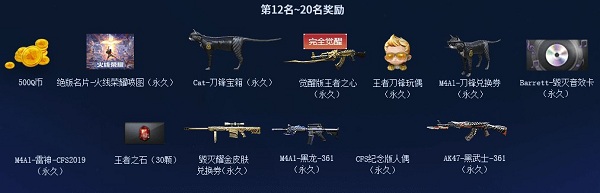 《CF》11月召喚好友領(lǐng)極品活動