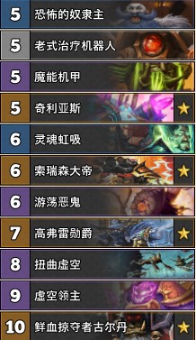 《爐石傳說》古墓怪譚變節術卡組推薦