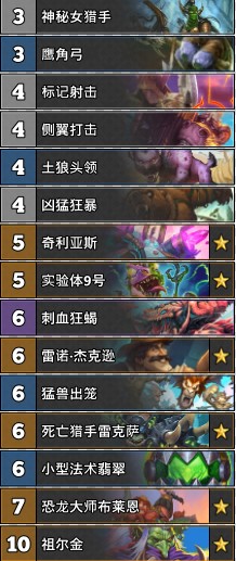 《爐石傳說(shuō)》古墓怪譚狂野奧秘宇宙獵卡組推薦