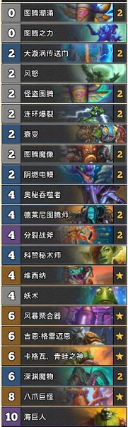 《爐石傳說》古墓怪譚偶數薩卡組推薦