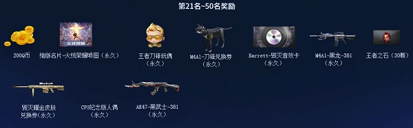 《CF》11月召喚好友領(lǐng)極品活動