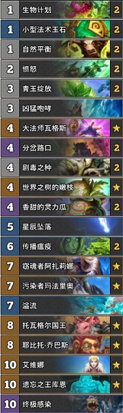 《爐石傳說》古墓怪譚狂野換家德卡組推薦