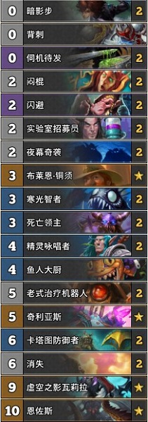 《爐石傳說》古墓怪譚爆牌賊卡組推薦