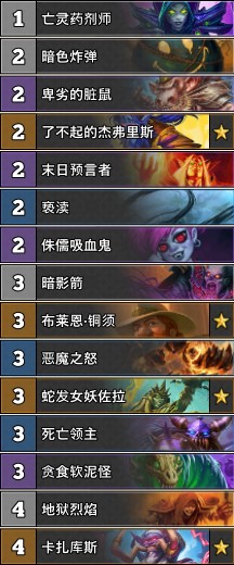 《爐石傳說》古墓怪譚宇宙術卡組推薦