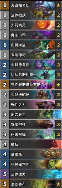 《爐石傳說》古墓怪譚快攻德卡組推薦