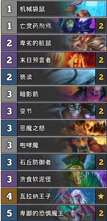 《爐石傳說》古墓怪譚變節術卡組推薦